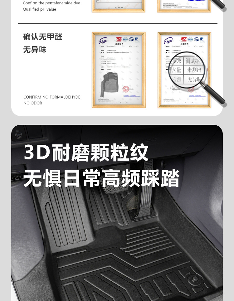 Suitable for Toyota Sienna Tpe Floor Mats, Seven-Seater Specific, Full Coverage, 21-25 Model Sienna Car Floor Mats