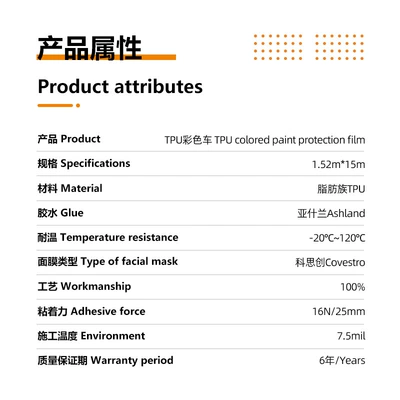 Anti-Dirt Protective Film Wholesale, Car paint protective film