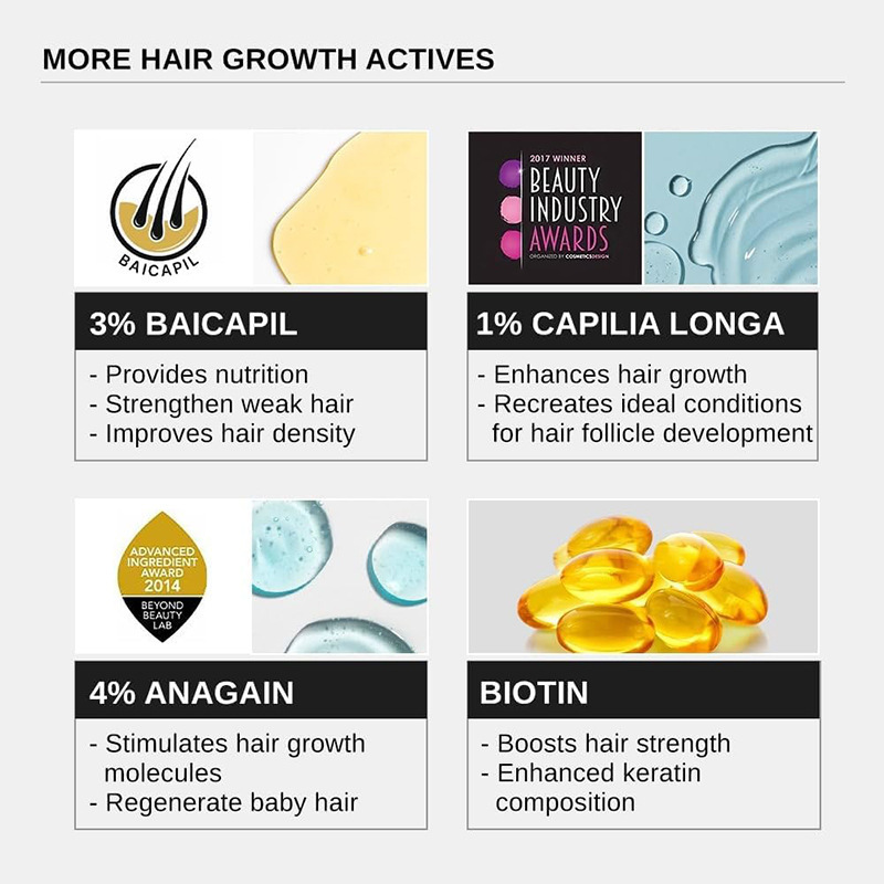 跨境爆款迷迭香男女高级头发生长精华Advanced Hair Growth Serum|undefined