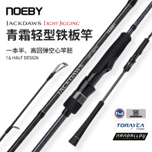 NOEBY�Z���p���F��ʹ���p�F��1.91�׿��ĺ��·���ͽ��R�o��