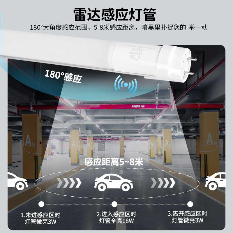 高エネルギー効率赤外線レーダー誘導ランプ T8 アルミプラスチックスプリットスーパーマーケット停電緊急ランプ PC ナノストリップライト|undefined