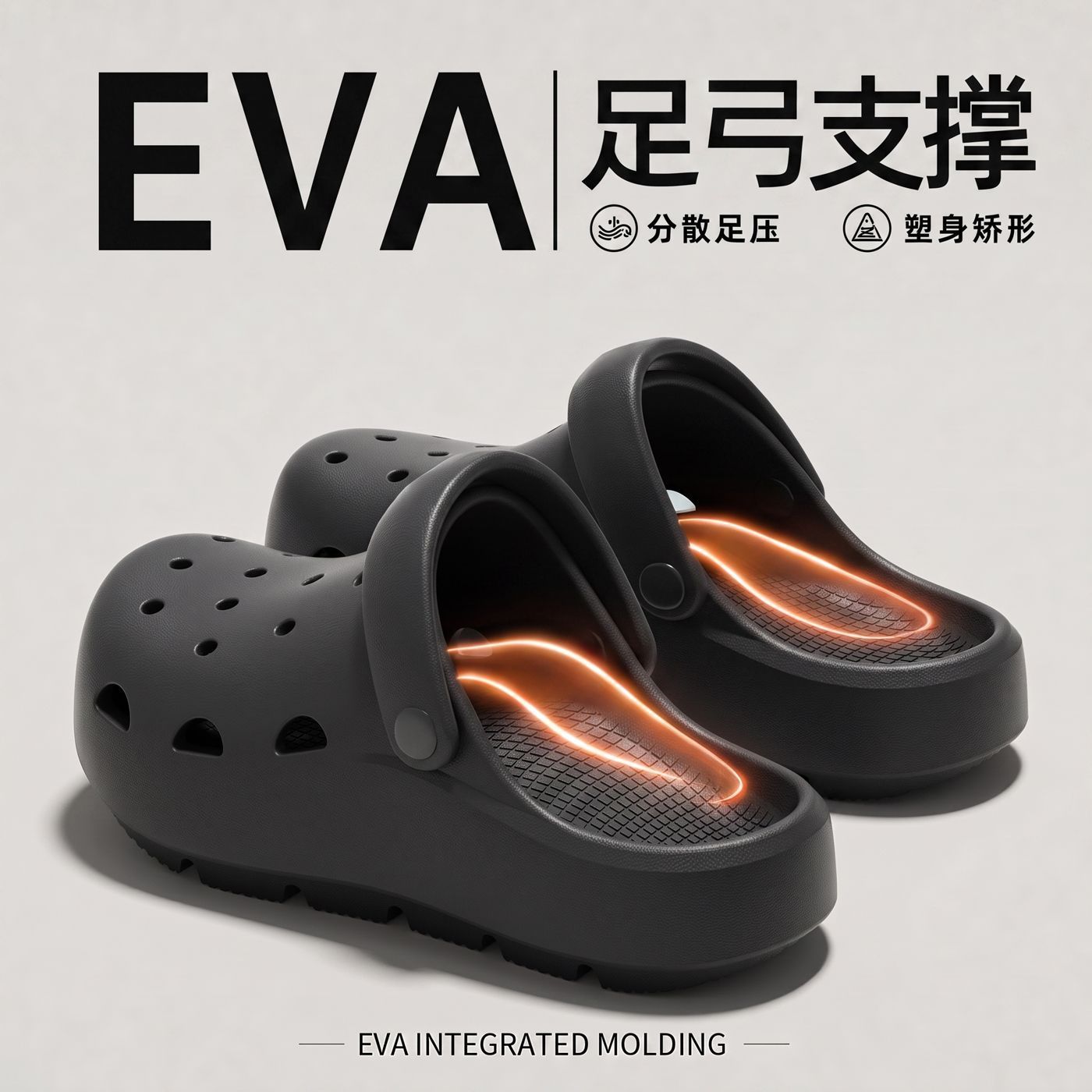 Women's Summer Home Clog Sandals with Arch Support for Correcting Pelvic Anterior Tilt and Posture Correction, Closed-Toe Sandals