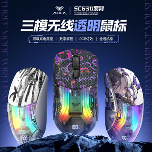 ����늸��о��{���Α�o����ģ�l��͸������p���Pӛ������늵���
