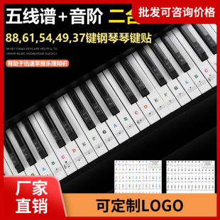 88/61/54/49�I���͸���N��������I�P�־�����I�N���V���A�N��
