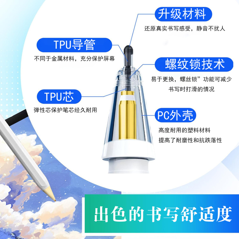 Apple Pencilに適しています。交換可能で取り外し可能なペン先、ペン先の減衰、静音ペン先、滑り止め、紙のようなフィルム。|undefined