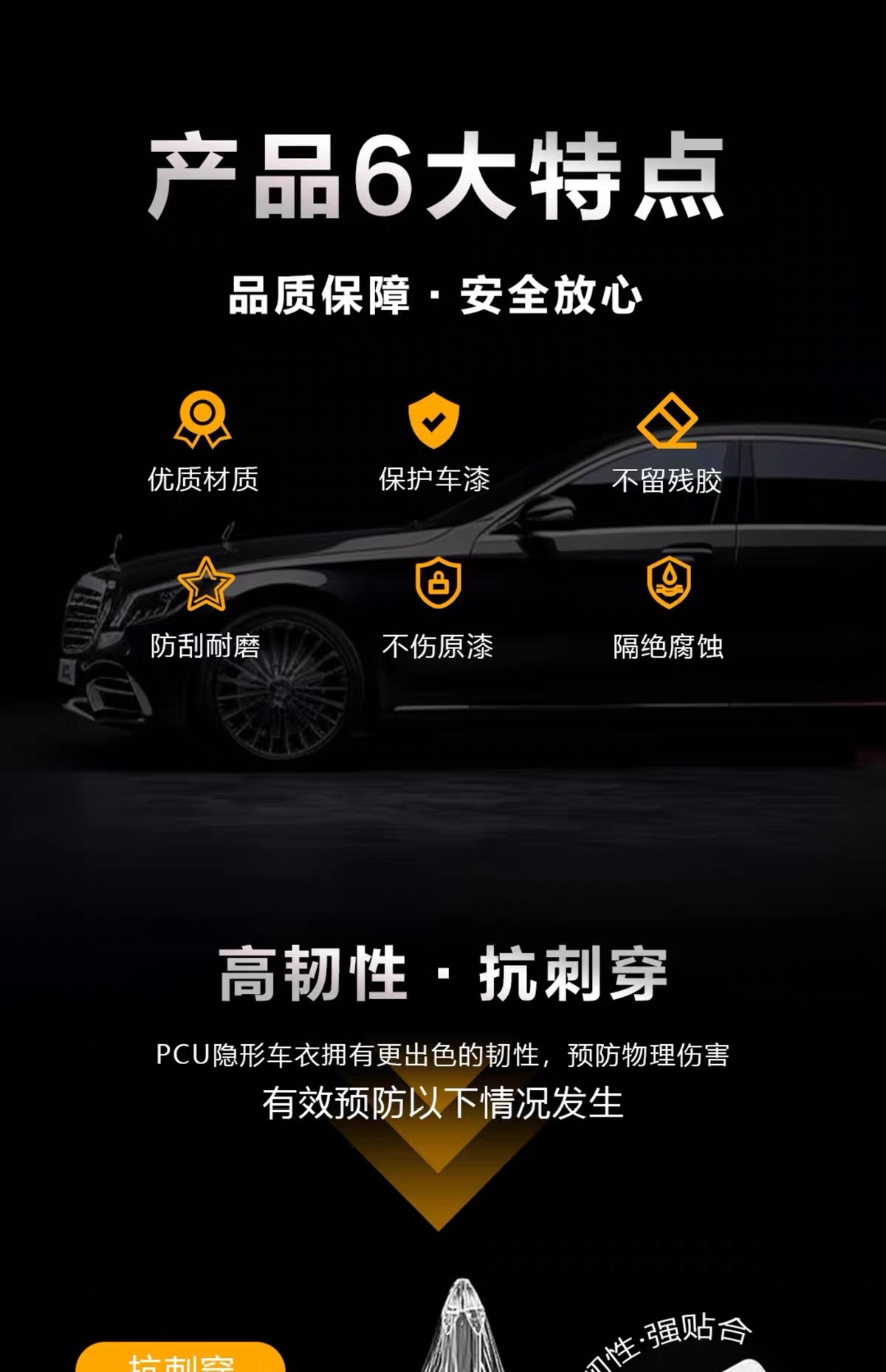 PCU Polycarbonate Embedded TPU Paint Protection Film Invisible Car Wrap Film Super Stretchable Car Film PPF