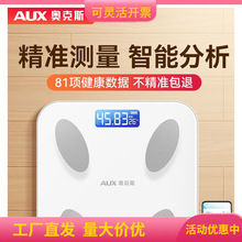 �W��˹2025�¿��w�سӼ������ᾫ׼�y���w֬�p�ʌ������ܳ���ӷQ