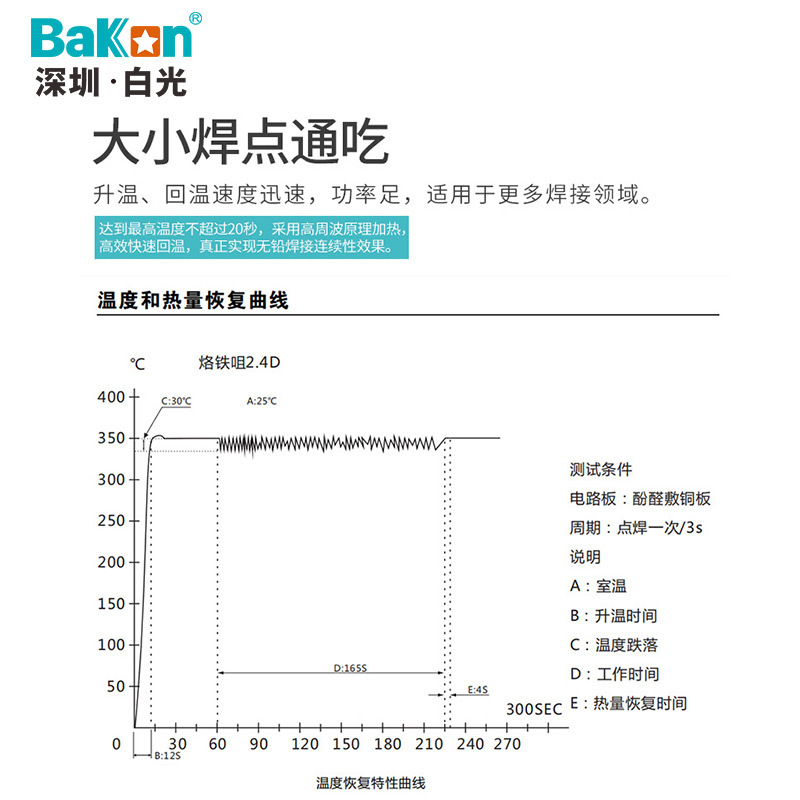 白光BK1000高頻焊台恆溫可調溫大功率數顯電烙鐵套裝錫焊槍