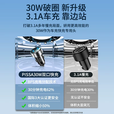 Mobil şarj cihazları Fast Charging Head Cigarette Lighter