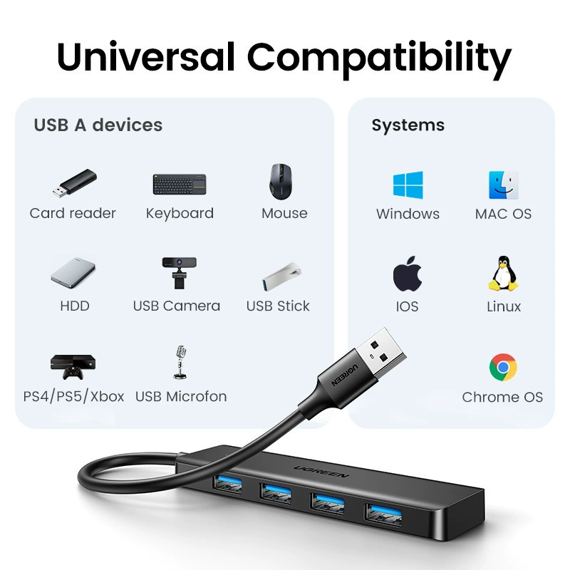 Хаб USB 3.0 4 порта UGREEN USB HUB Slim для мыши и клавиатуры