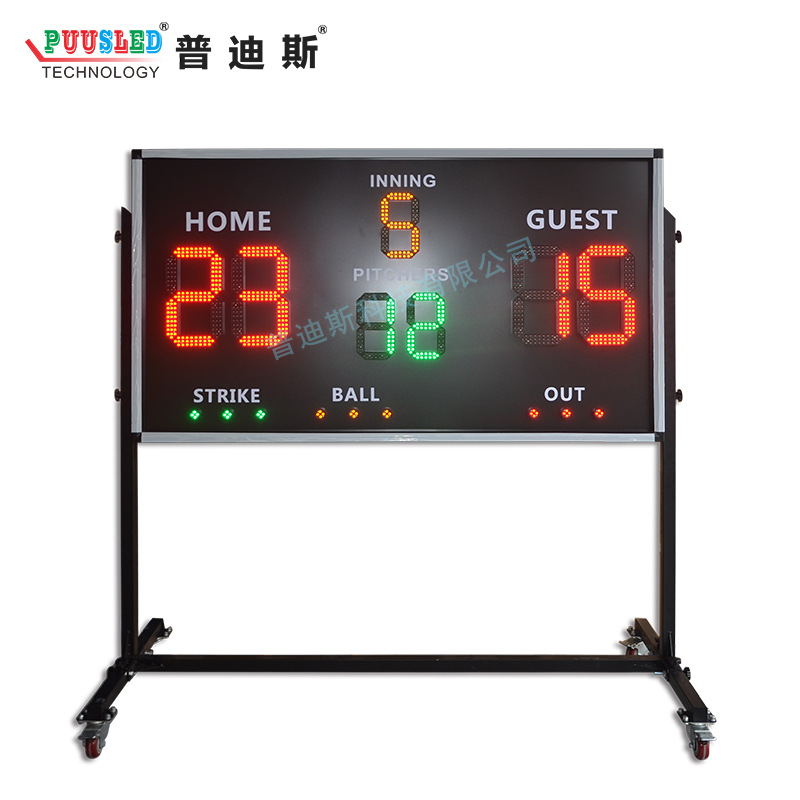 LED�������ӱ����Ƿ��� led���ֱȷ��� ����Ƿ��� ����