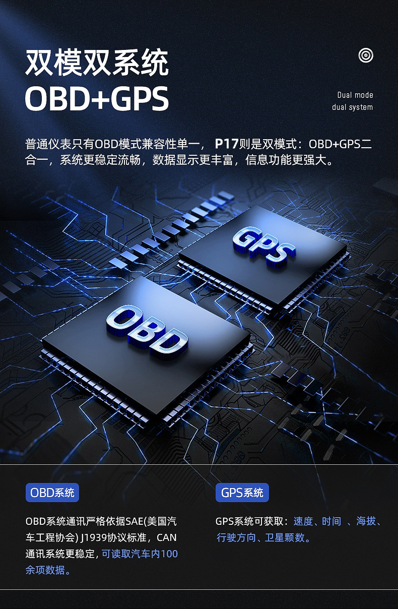 P17 Head-Up Display OBD+(GPS+Beidou) 4.3inch LED Color LCD Screen Display 5V USB Universal