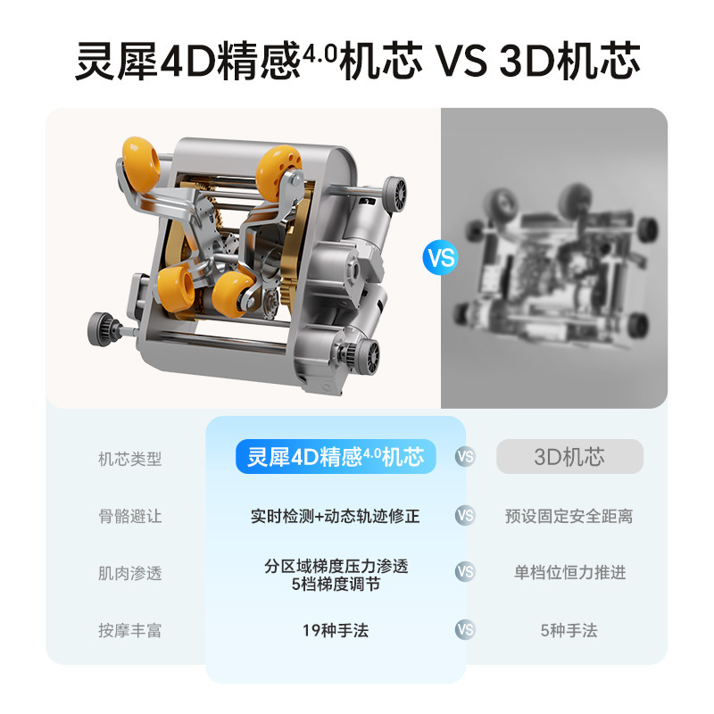 家用全身太空舱多功能零重力脚步伸缩按摩椅双腿太空漫步智能操控|undefined