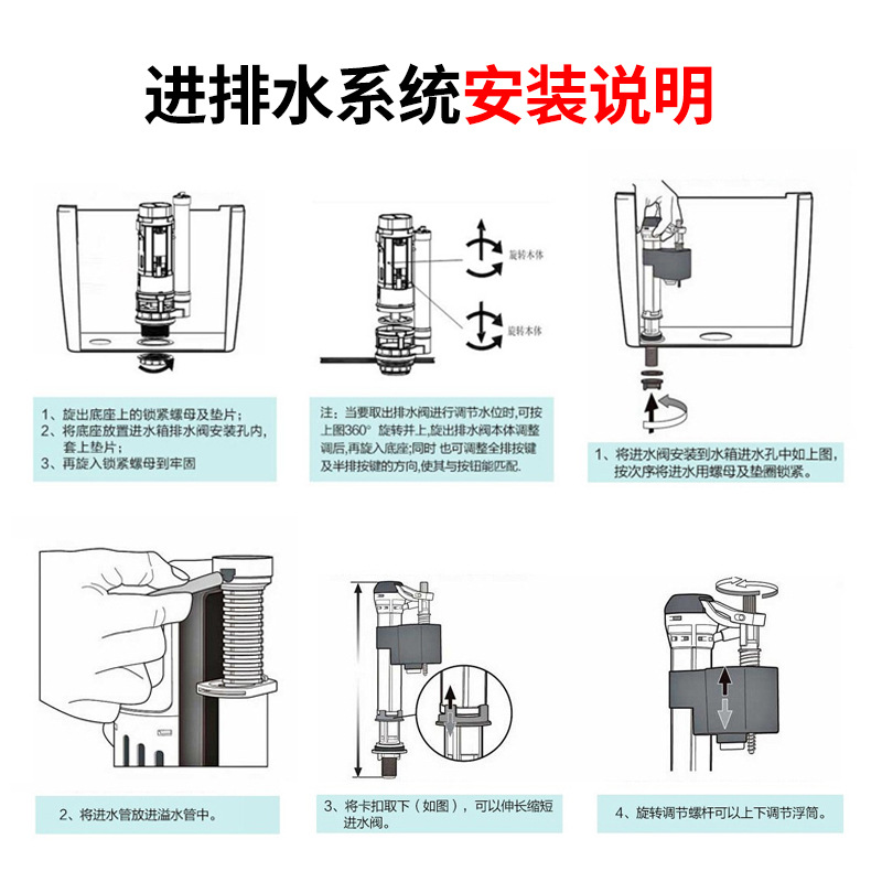 Universal Adjustable Water Supply Valve and Drain Valve for Toilet Tank, Home Bidet, Flush Toilet, Water Filler