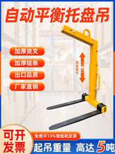 �ք��бP��ƽ���������C1/2/3/5���Ԅ�ƽ��؛�����ع���