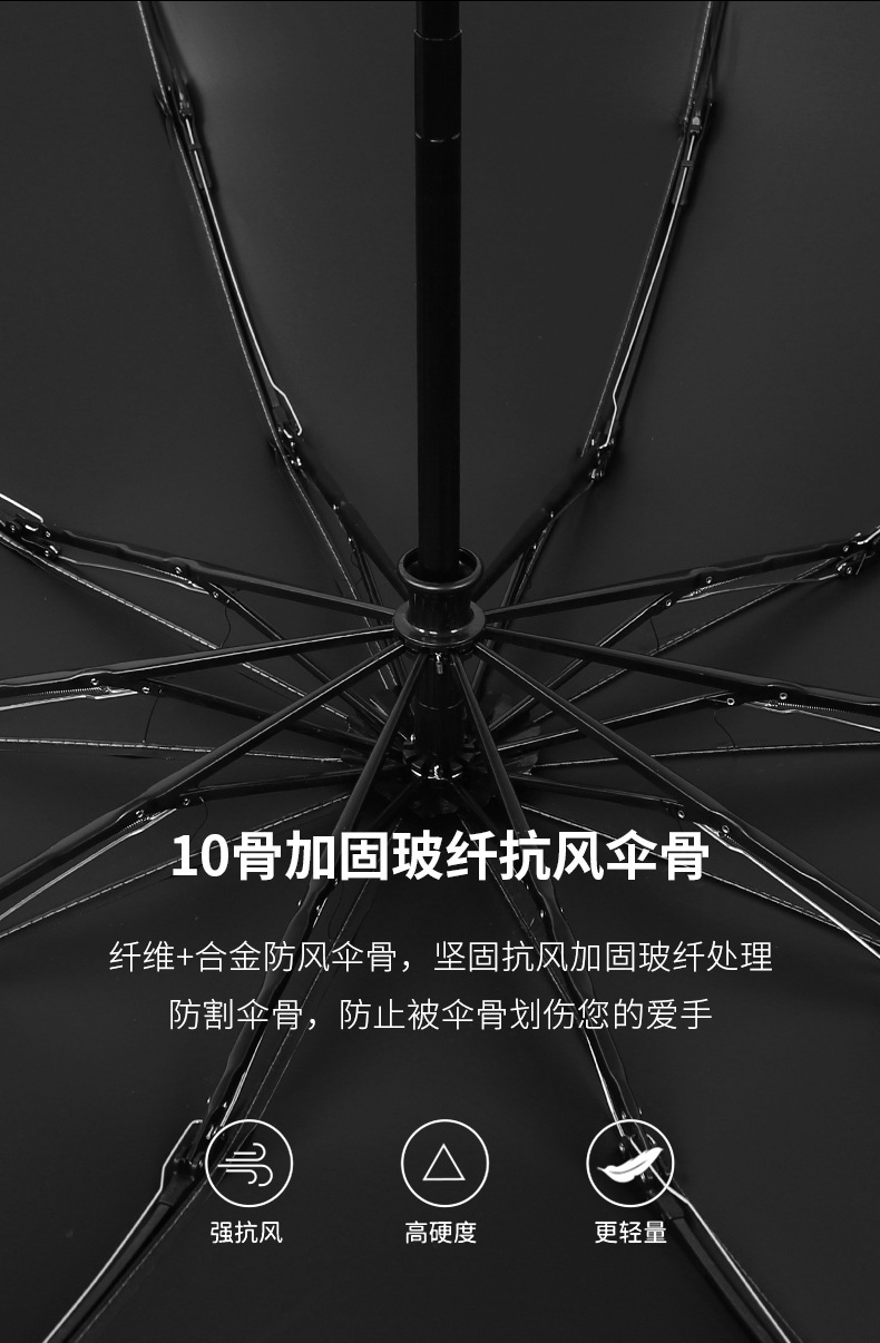 反向自动伞详情_09.jpg