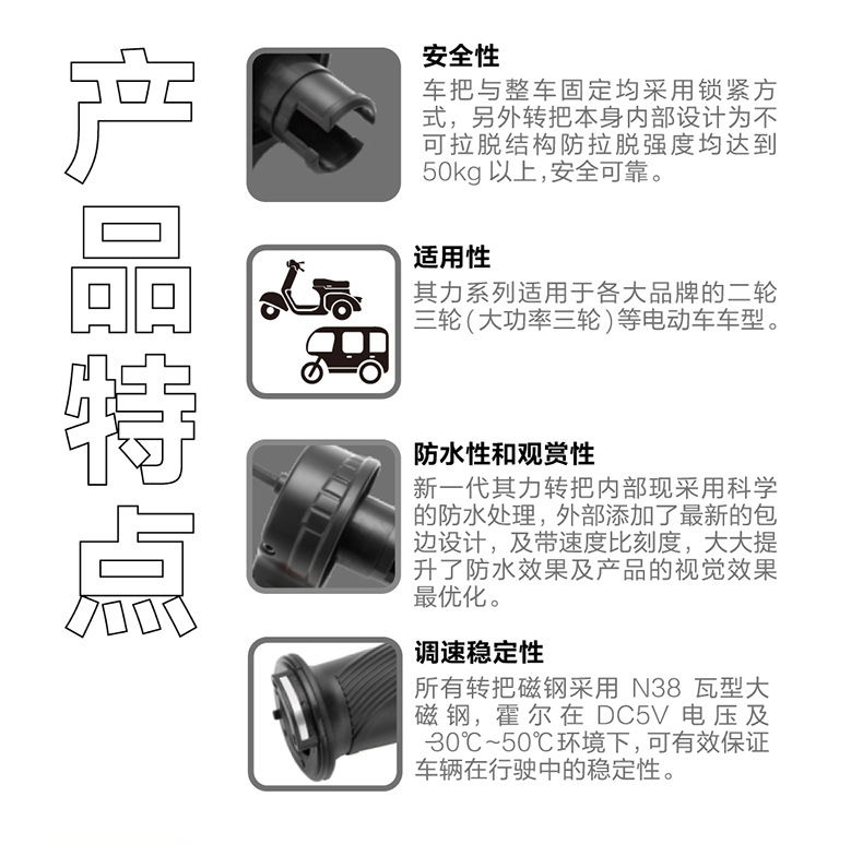 Waterproof cruise control throttle handle for electric vehicles, battery car speed controller, three-speed reverse handle for tricycles