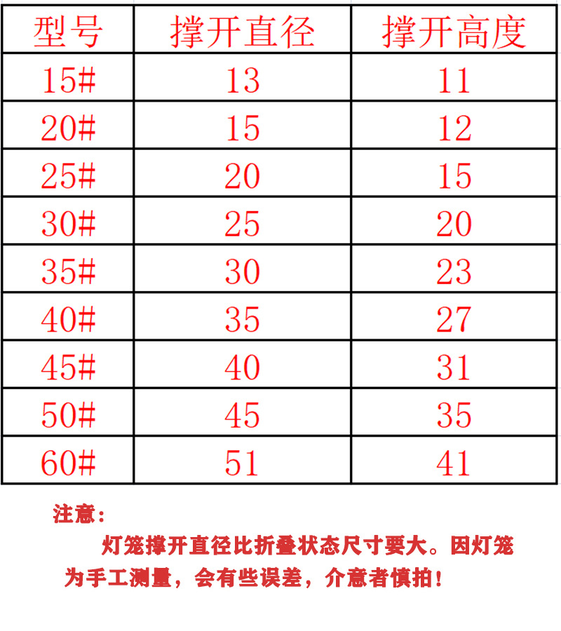 塑纸灯笼尺寸表