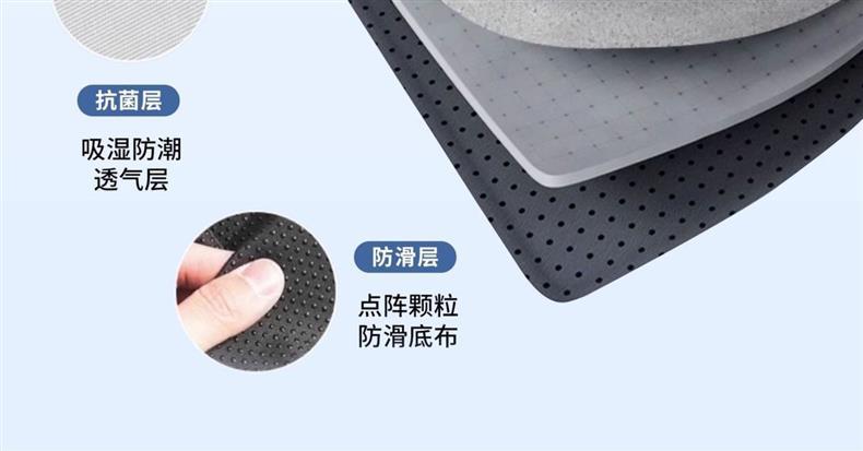 Suitable for Bmw X5 Car Mattress Car Bed Inflatable Bed Rear Sleeping Pad Air Bed Travel Bed Self-Driving Tour