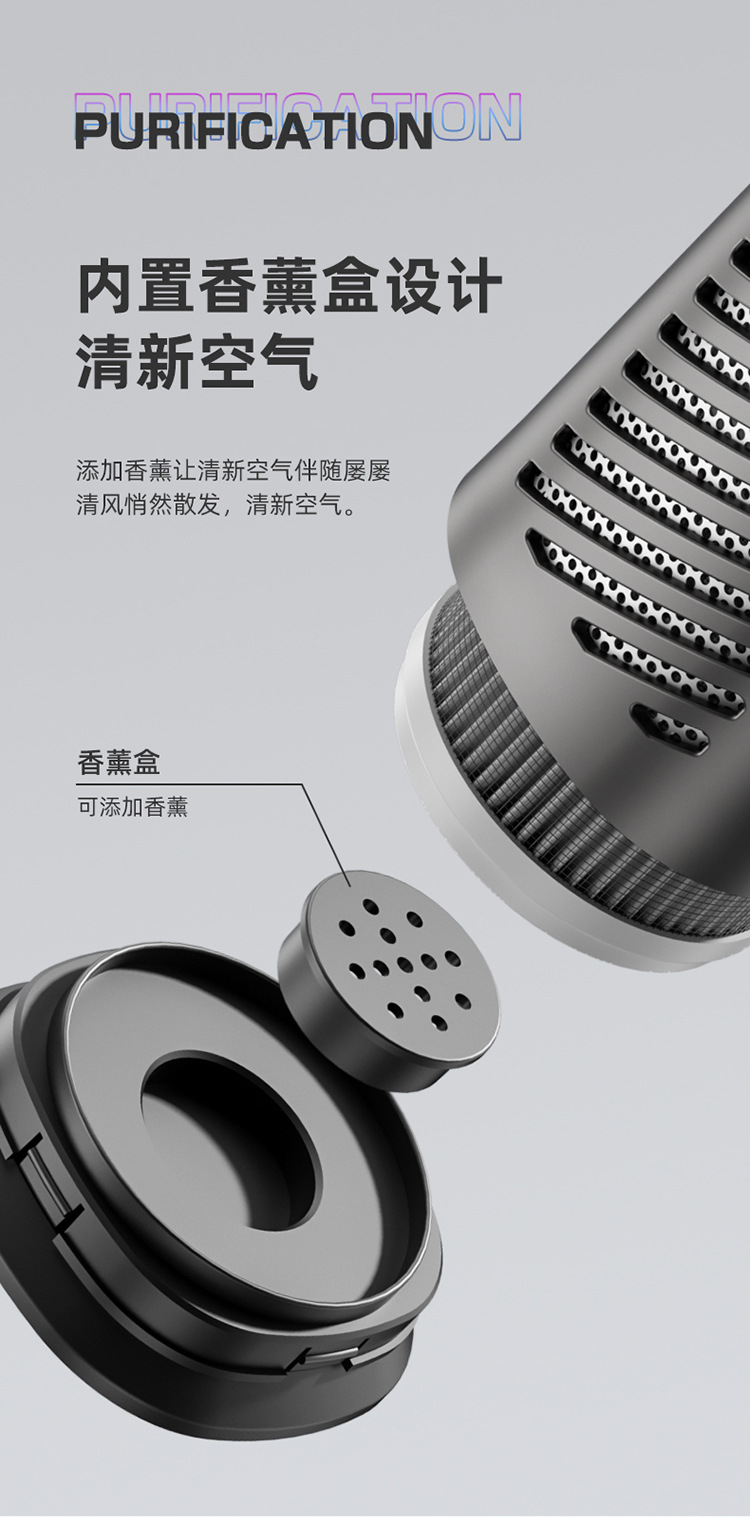 New Car Air Purifier, Household Odor Removal, Smoke Odor Removal, Indoor Negative Ion Purifier, Cross-Border Source