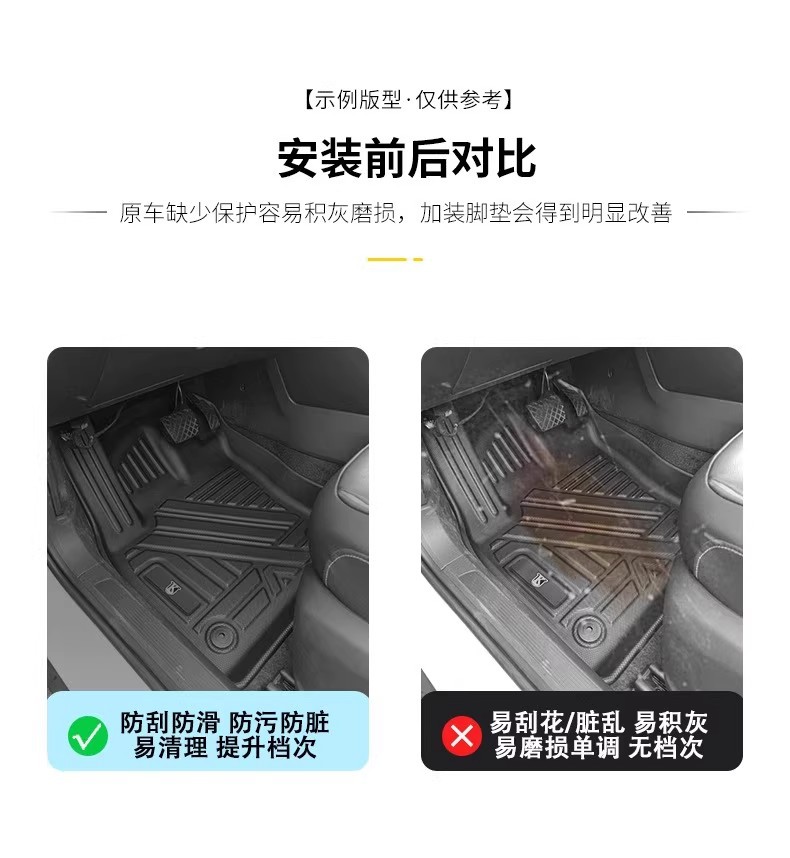 Suitable for 12-24 Year Corolla Axio Overseas Cars, Tpe Waterproof and Wear-Resistant Trunk Mat