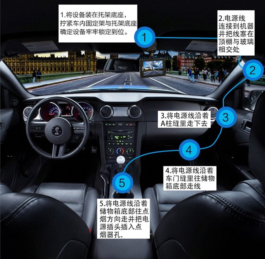 Cross-Border New Model 4K High-Definition Dash Cam with Front and Rear Dual Recording, Wifi, Gps, and Night Vision