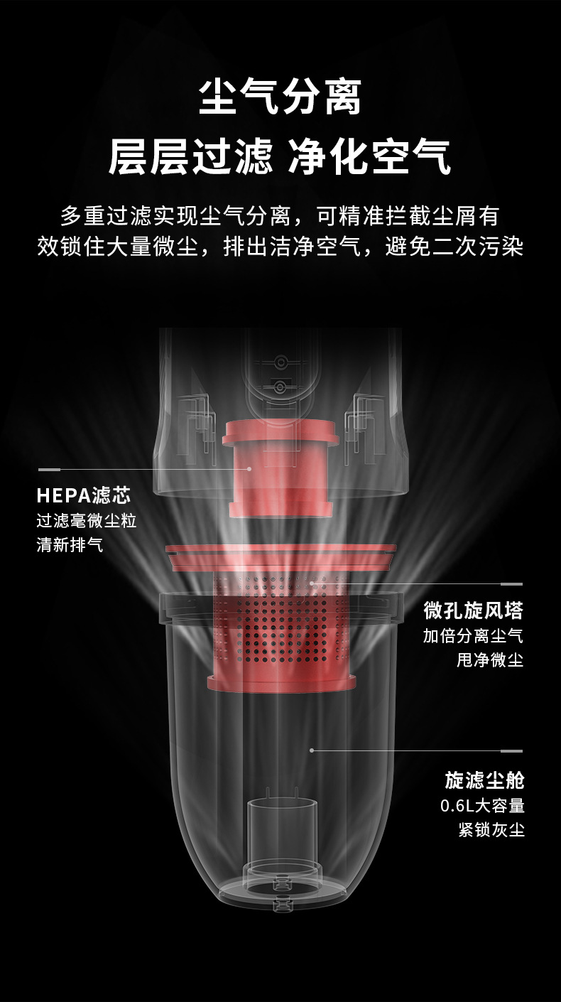 吸尘器中文版-白色改_11.jpg