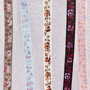 0.8cmС���̽�խ�����h�������b�߅�o�ψF�Ȱ�߅�ˌ����ֹ�diy