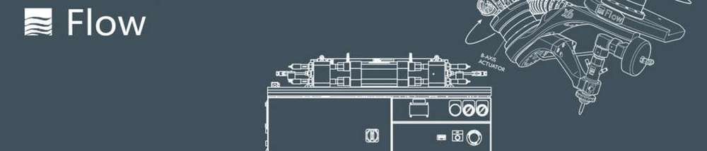 ABUIABACGAAgna-D5wUoz9P0twcwgA