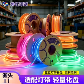 数码3C包装;其他礼品包装;纸筒、纸管