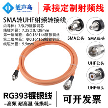 �n�BRG393�ߜ���y�� SMA/UHF��ĸ�^���^����ͬ�S�O��yԇ��