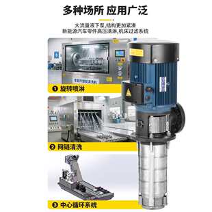 32������ʽ�༉�x�ı�CDLK���D�������Mʽ�W朸߉�ѭ�h����ˮ��