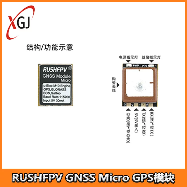 RUSHFPV Micro, дорожной автомобиль с фиксированным крылом