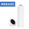Composite filter element