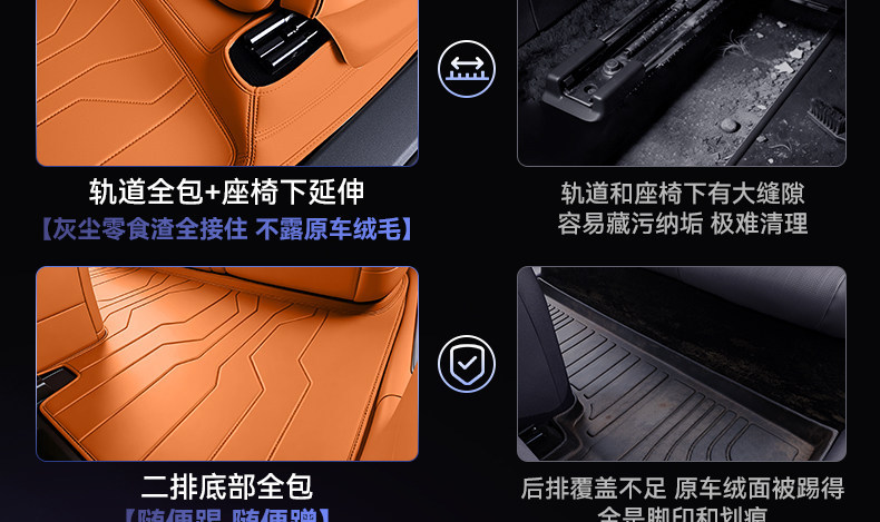 Suitable for the WEY V8X, full-coverage floor mats for the 2026 new five-seater car, interior carpet mats, modification accessories and supplies