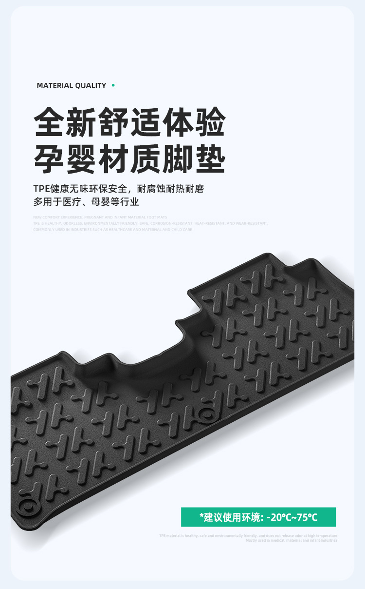 Suitable for 23-26 Zhiji Ls6 Car Floor Mats, Special Floor Mats, Tpe Floor Mats, Tail Box Mats, Seat Back Mats
