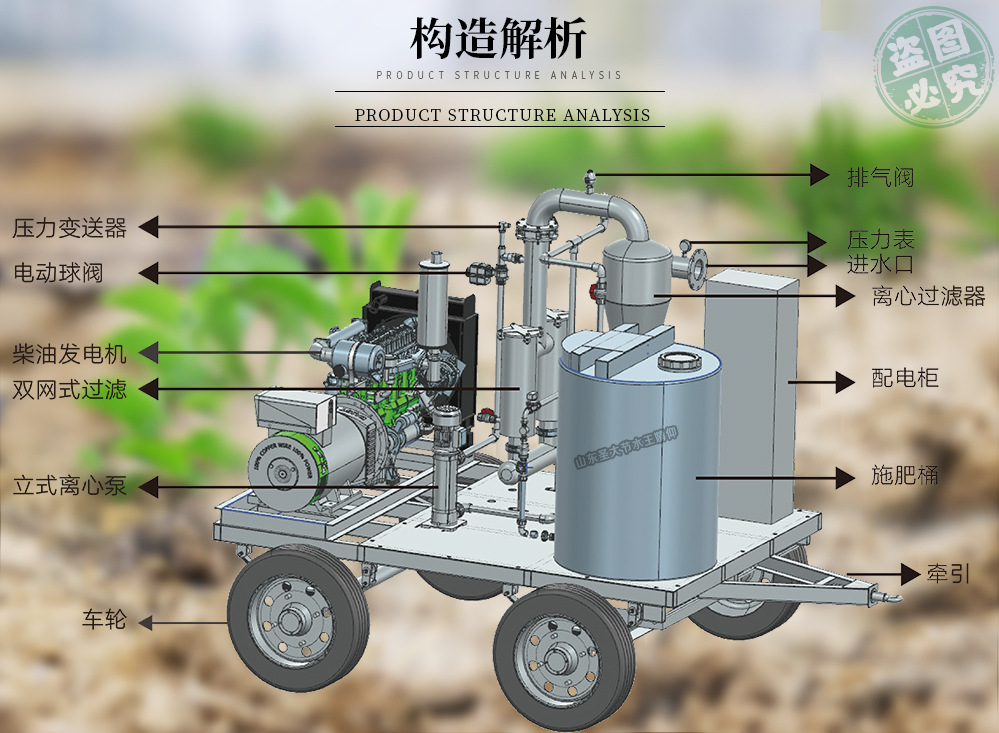 移動式水肥一體機廠家 生產(chǎn)大豆玉米單產(chǎn)提升施肥機含水泵過濾器 移動式水肥一體機廠家 生產(chǎn)大豆玉米單產(chǎn)提升施肥機含水泵過濾器
