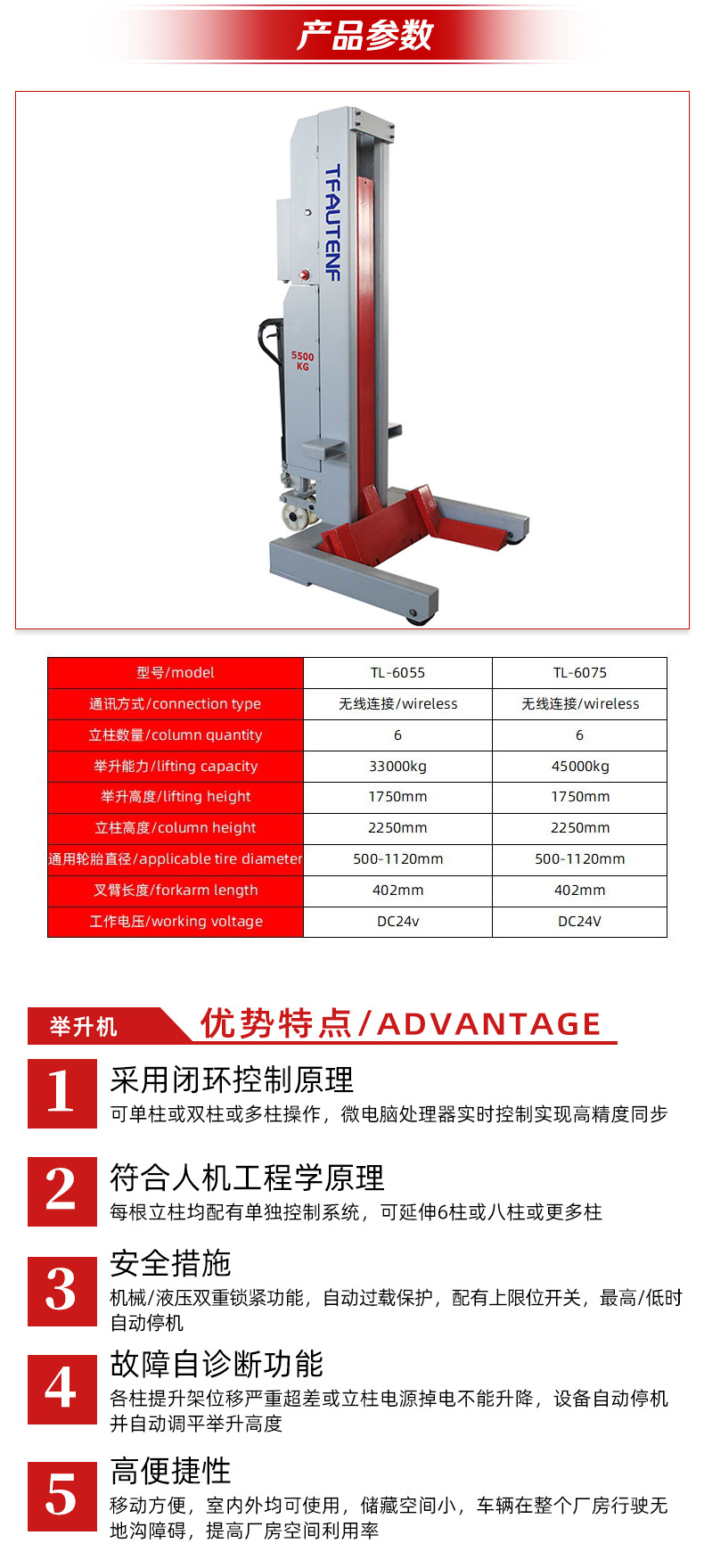 重卡举升机6055 (3).jpg
