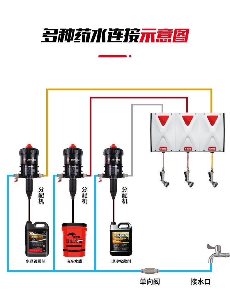 Car Wash Shop Liquid Dispensing Machine Wax Water Liquid Proportioning Machine Foam Automatic Dilution Pump Liquid Automatic Proportioning Dispenser