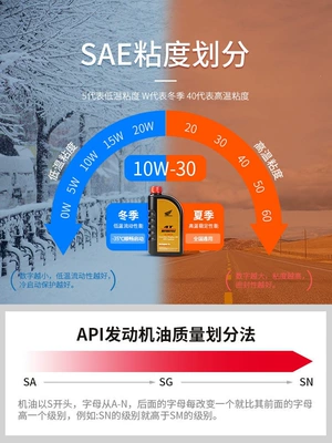 other 0W30, four-stroke, other | Gasoline Engine Oil