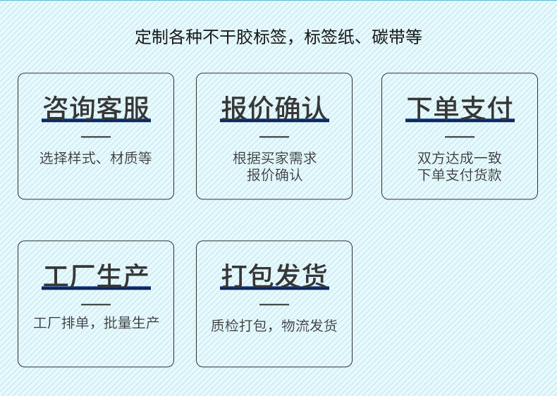 三防热敏标签纸_21