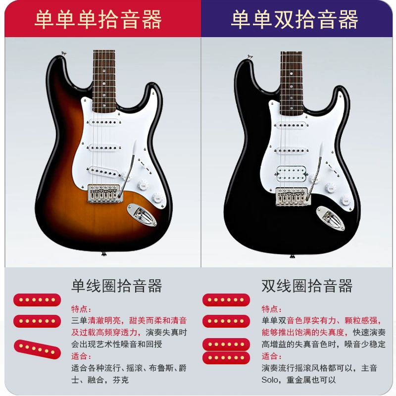 Fender Fenda SQUIER SONIC Electric Guitar Affinity SQ