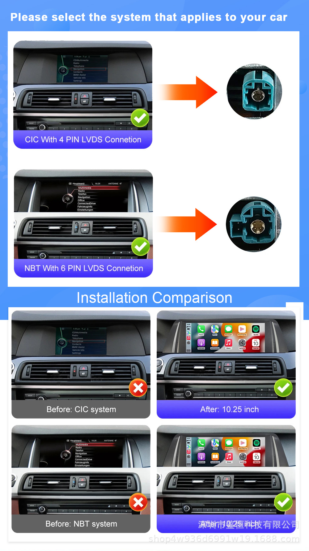 10.25'' Large Screen Navigation System Suitable for 11-17 Bmw 5 Series Cic/Nbt Radio Car Players
