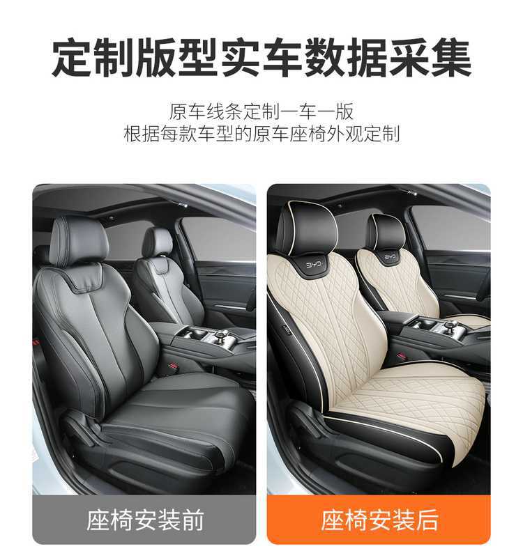 26 models of BYD Qin Max seat covers, full-coverage, all-season leather seat covers, interior modification, car seat cushions