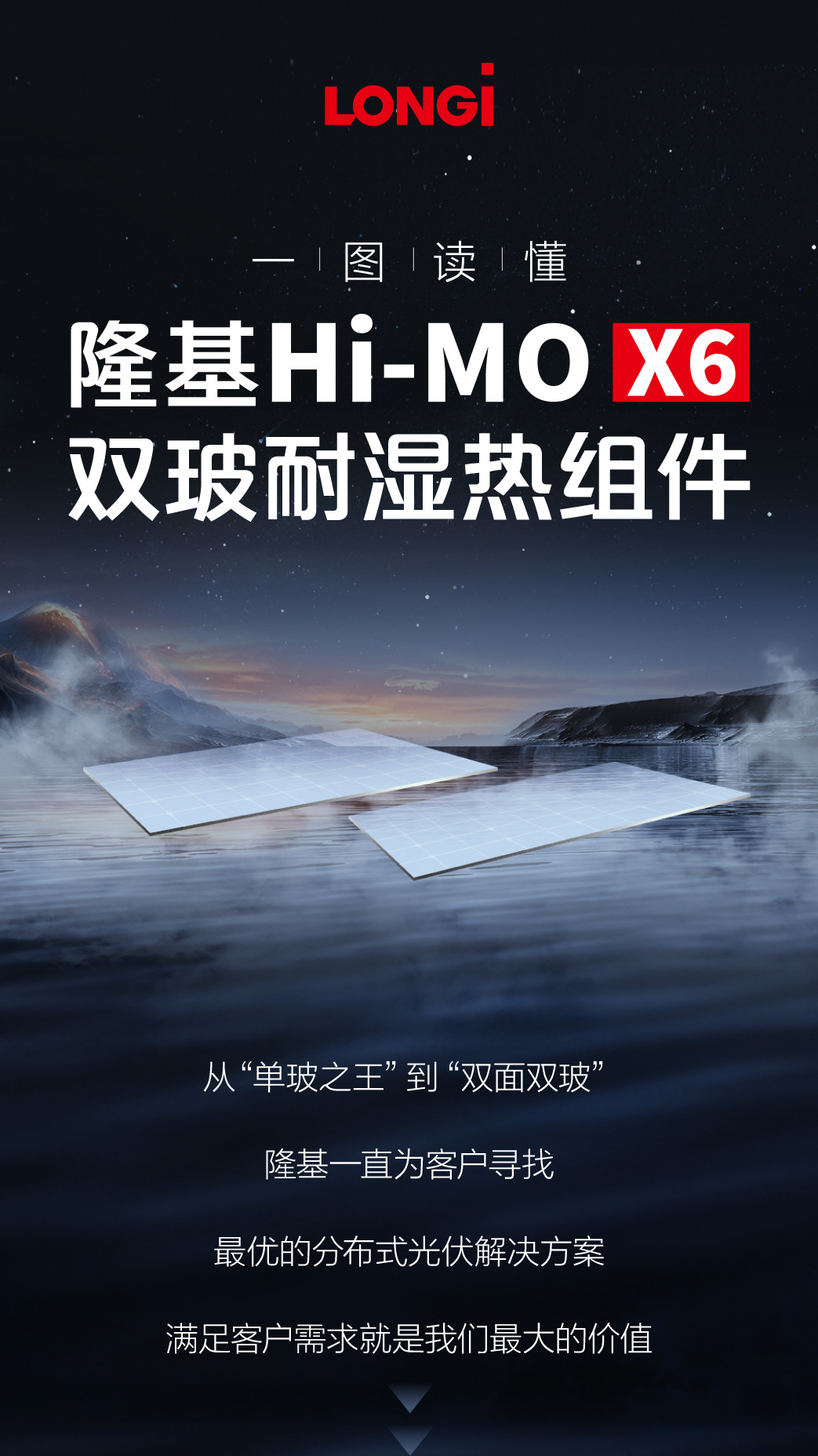 Hi-MO X6极智家耐湿热设计