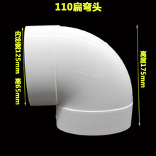 PVC110��������ֱ�ӏ��^������ͨ׃�����^�RͰ��λ�E�A��ˮ���