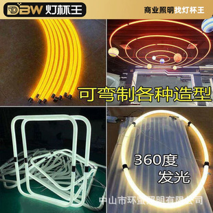 360�Ȱl��LED�A�h����Ꮭ���������ΈA�������ƭh�������b���