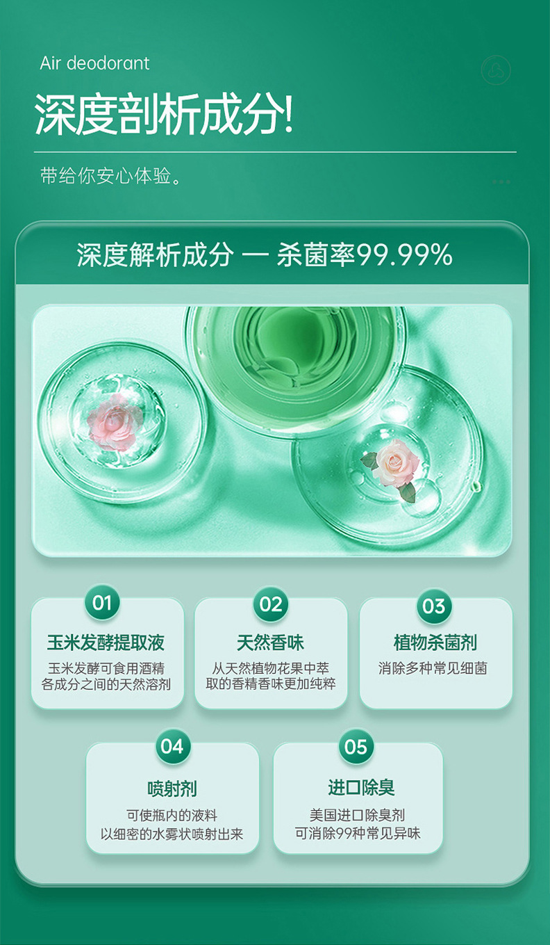 Debedi Car Aromatherapy Car Odor Removal Car Air Conditioning Sterilization Deodorant Car Air Freshener Spray
