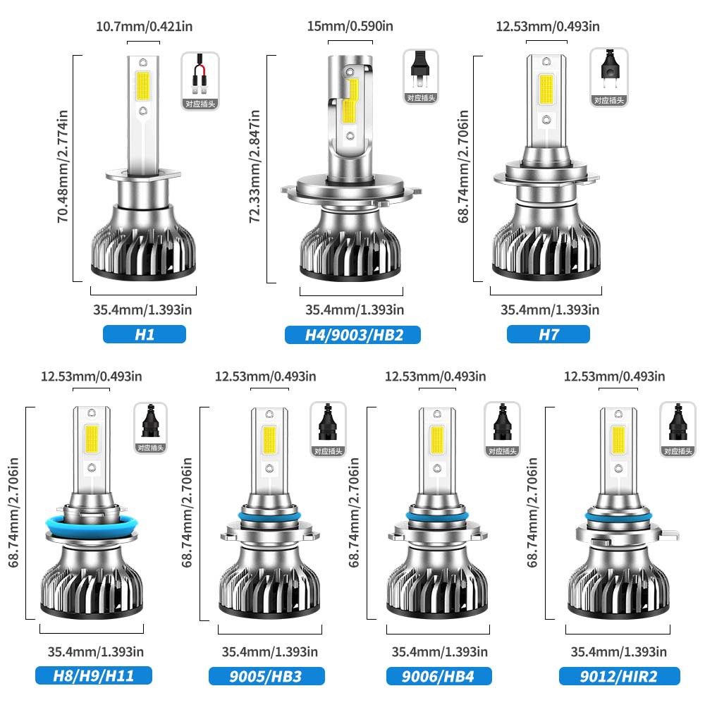 Nuevos productos transfronterizos de automóviles LED luz super brillante 6000K transformar faro de iluminación H4 H11 fábrica al por mayor