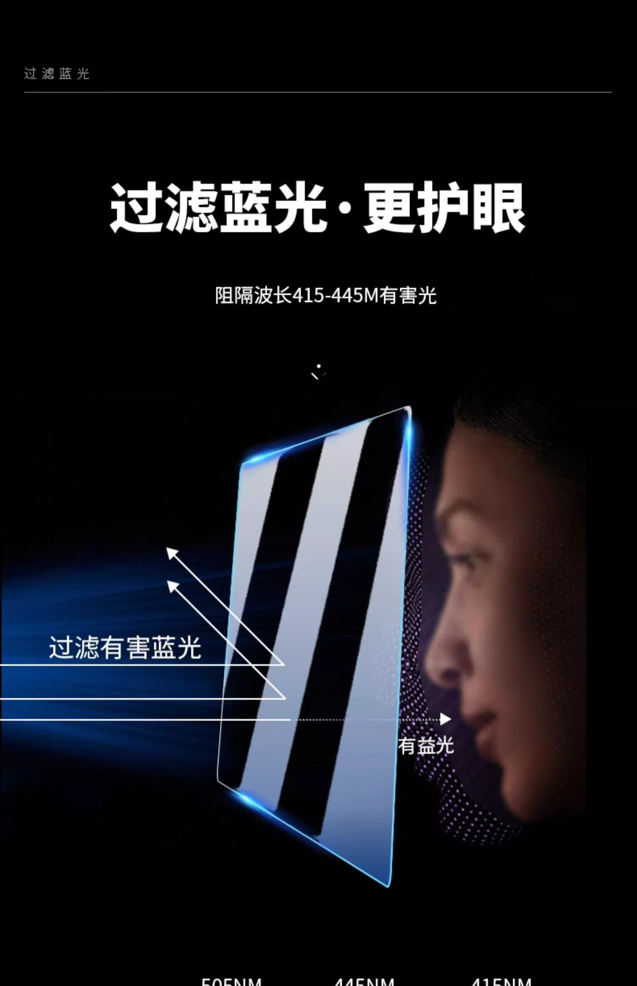 24 Mercedes-Benz E-Class 300L Central Control Navigation Tempered Film 260 Car Screen Interior Film Suitable for 2023 New